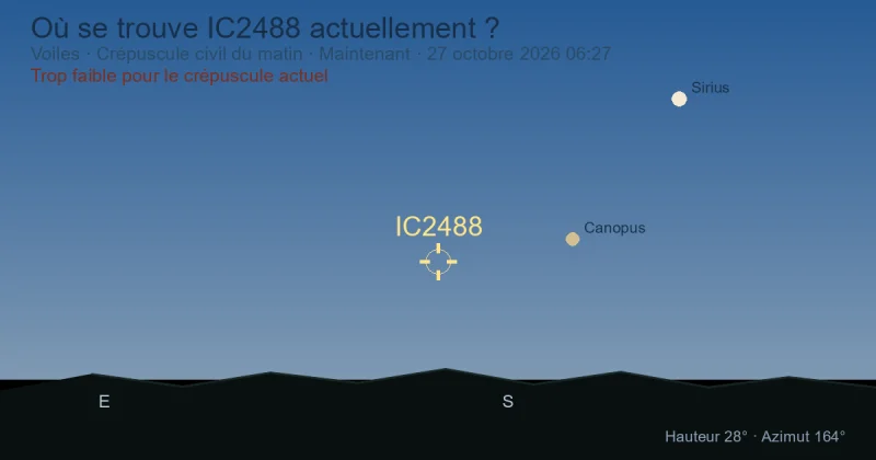 Où se trouve IC2488 actuellement ?