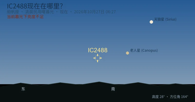 IC2488现在在哪里？