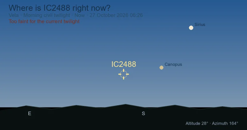 Where is IC2488 right now?