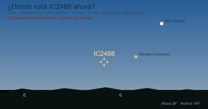 ¿Dónde está IC2488 ahora?