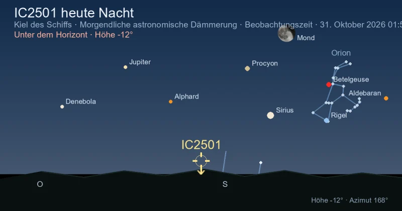 IC2501 heute Nacht