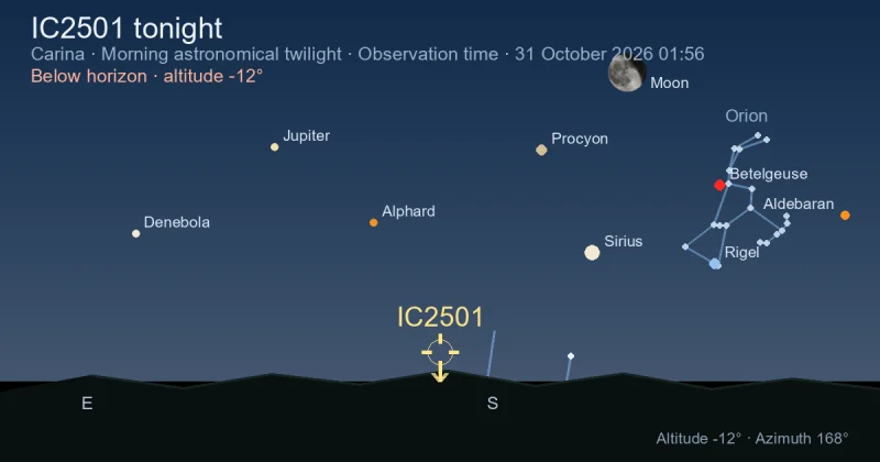 IC2501 tonight