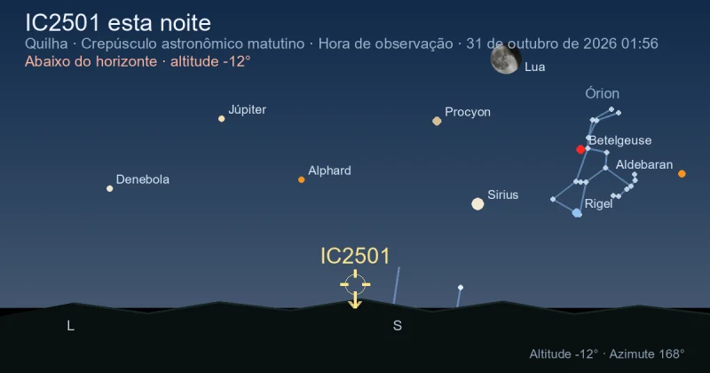 IC2501 esta noite