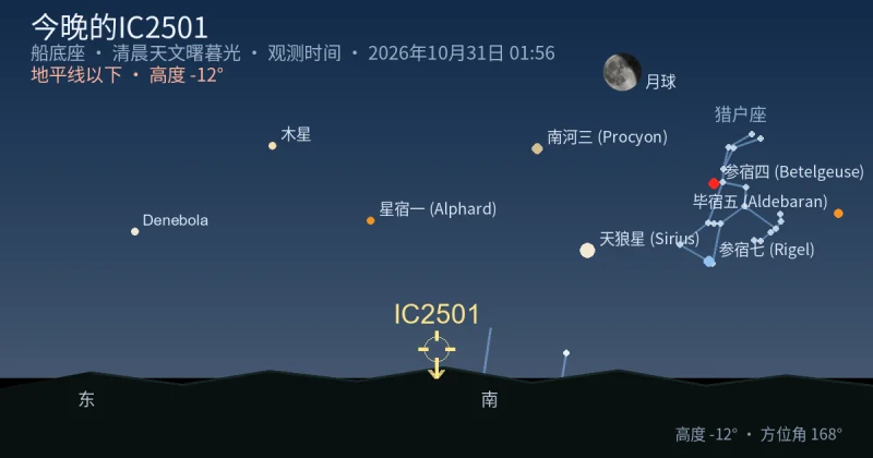 今晚的IC2501