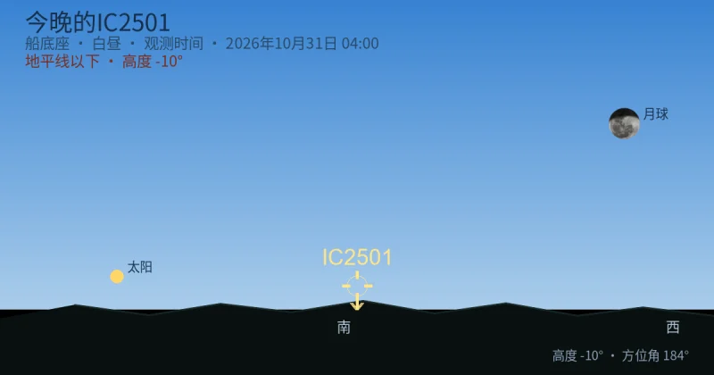 今晚的IC2501