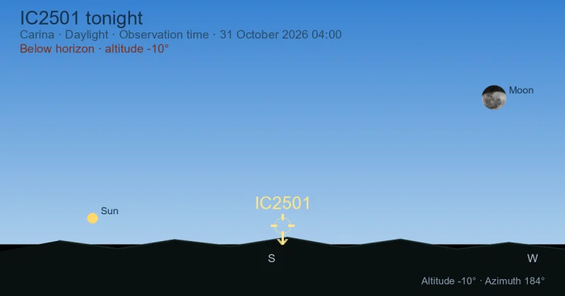 IC2501 tonight