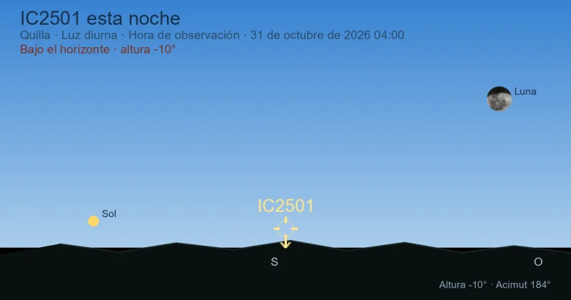 IC2501 esta noche