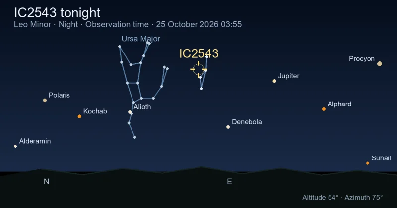 IC2543 tonight