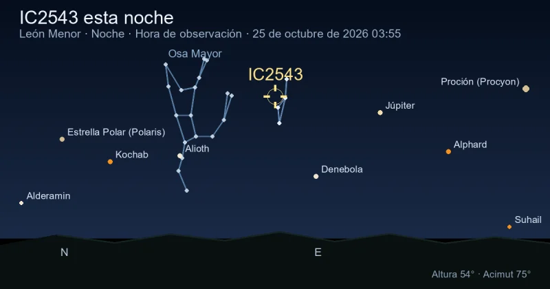 IC2543 esta noche
