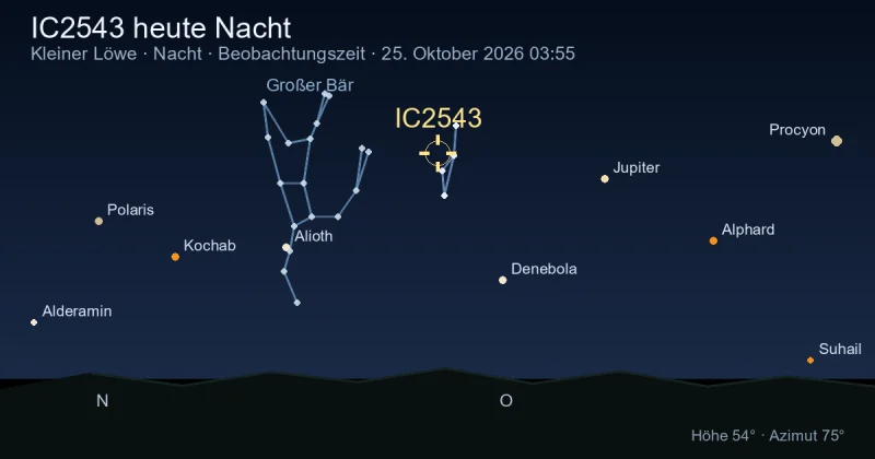 IC2543 heute Nacht
