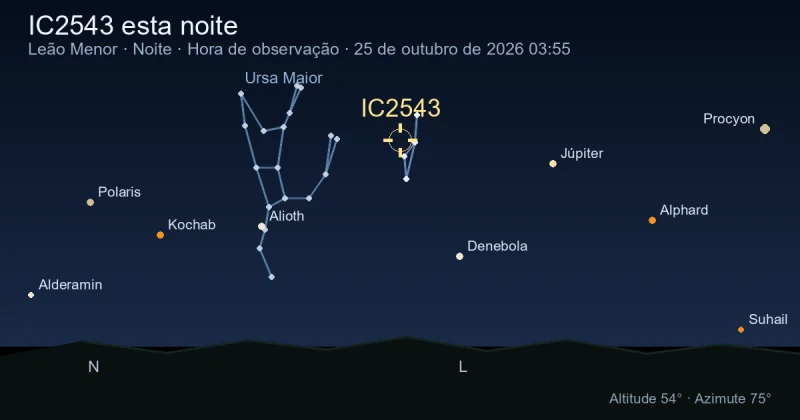 IC2543 esta noite