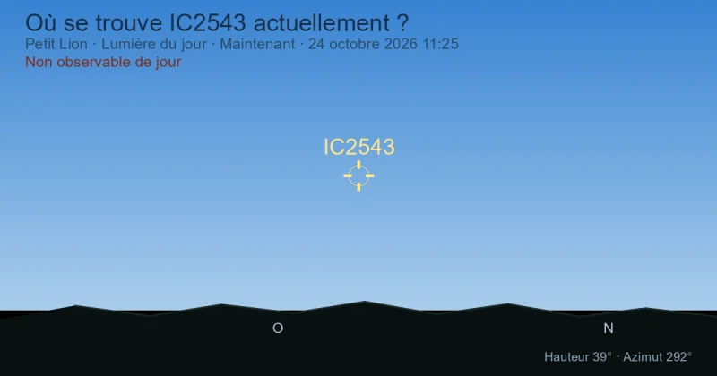 Où se trouve IC2543 actuellement ?