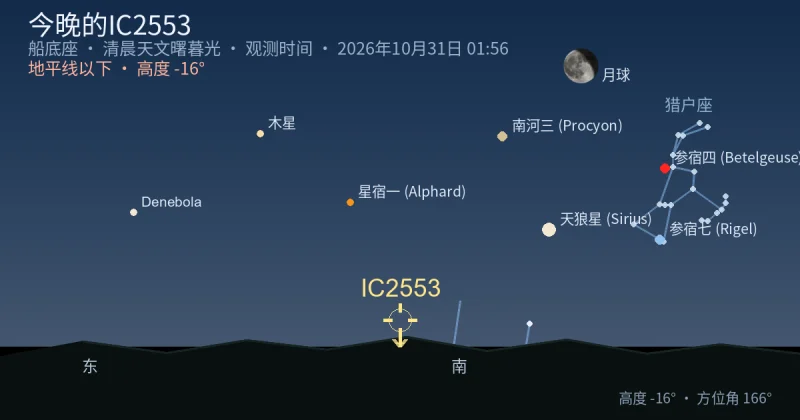 今晚的IC2553