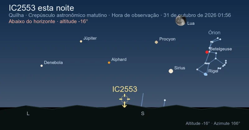 IC2553 esta noite