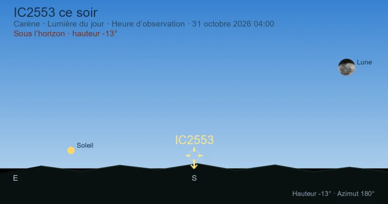 IC2553 ce soir