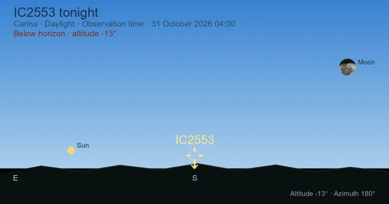 IC2553 tonight