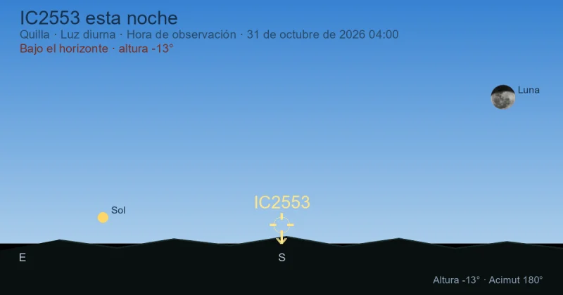 IC2553 esta noche