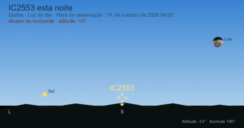 IC2553 esta noite
