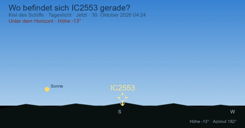 Wo befindet sich IC2553 gerade?