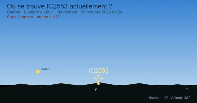 Où se trouve IC2553 actuellement ?