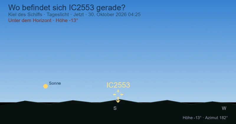 Wo befindet sich IC2553 gerade?