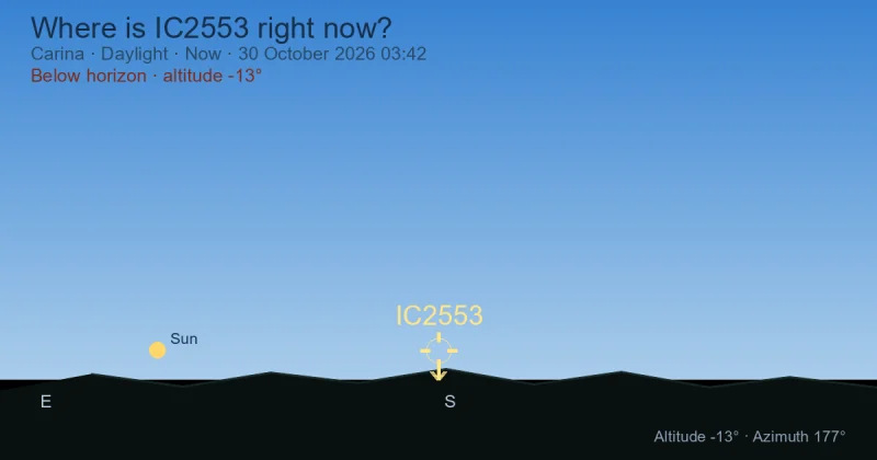 Where is IC2553 right now?