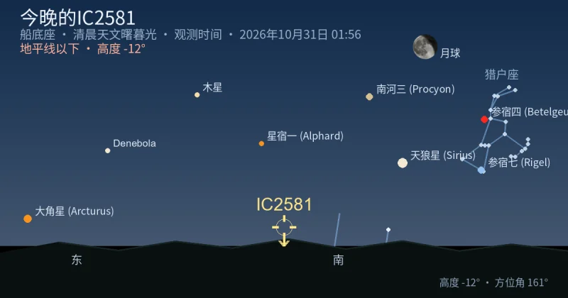 今晚的IC2581