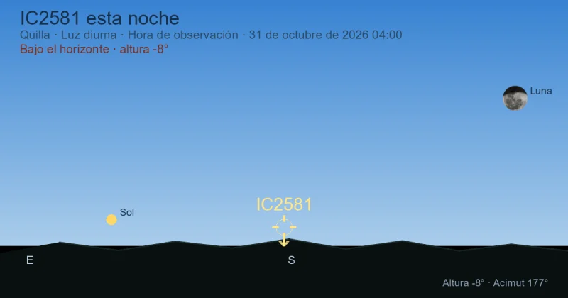 IC2581 esta noche