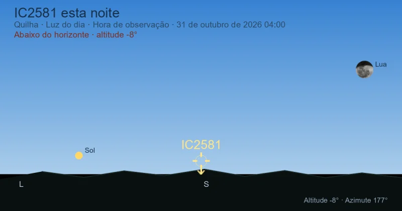 IC2581 esta noite