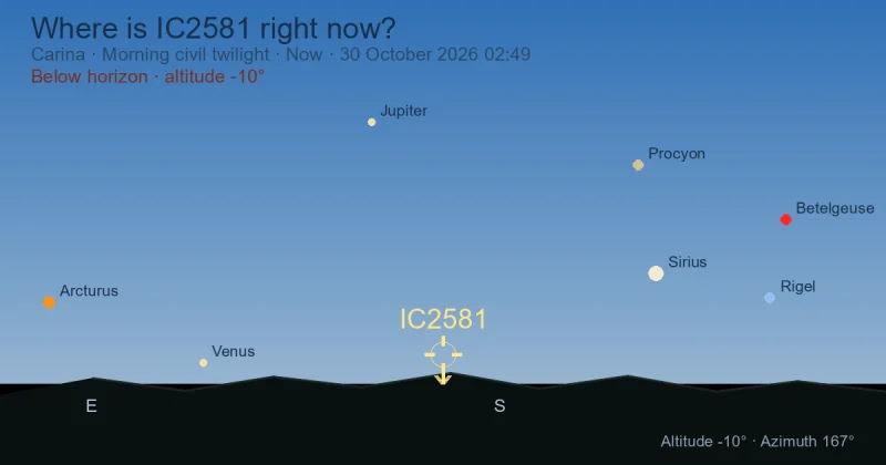 Where is IC2581 right now?