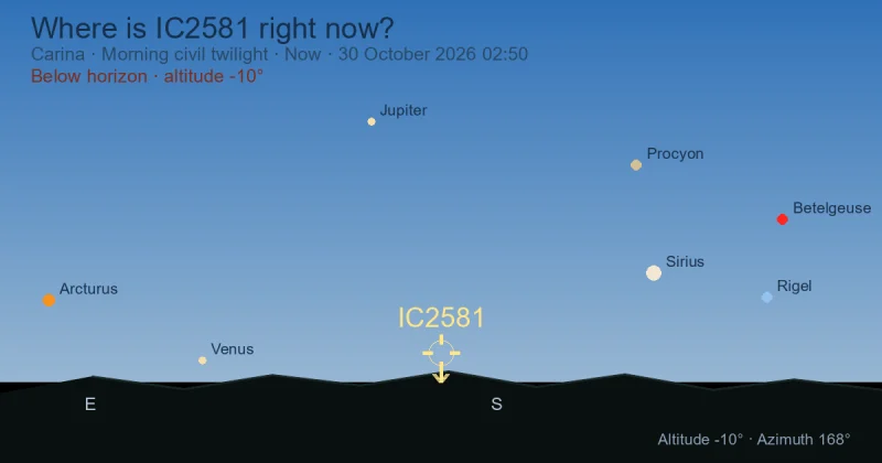 Where is IC2581 right now?