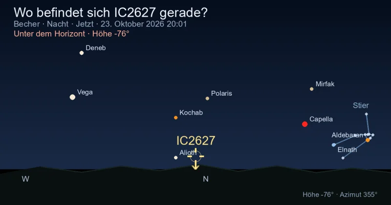 Wo befindet sich IC2627 gerade?