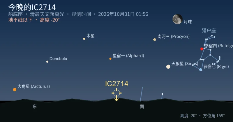 今晚的IC2714