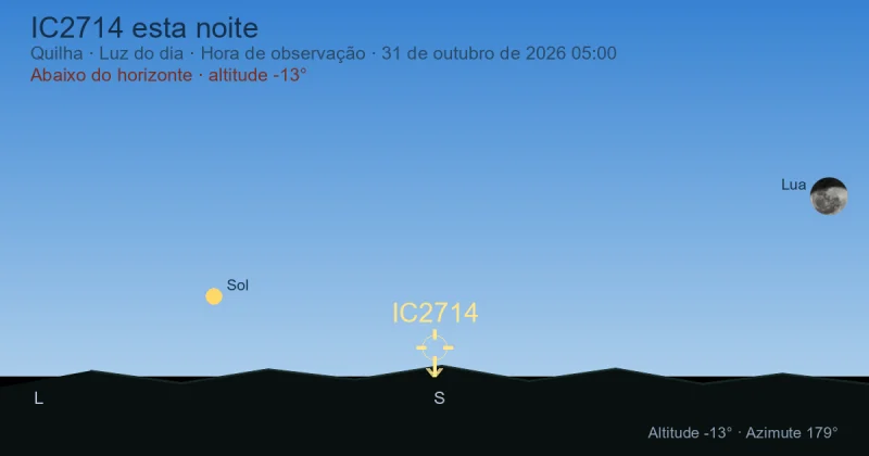 IC2714 esta noite