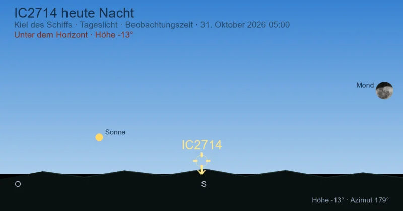 IC2714 heute Nacht