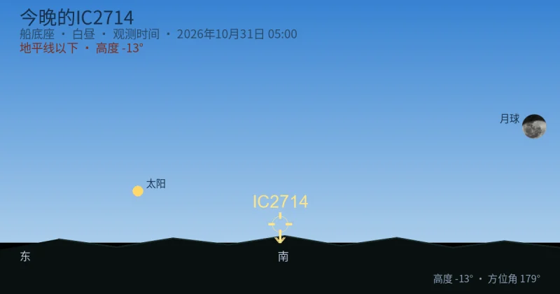 今晚的IC2714