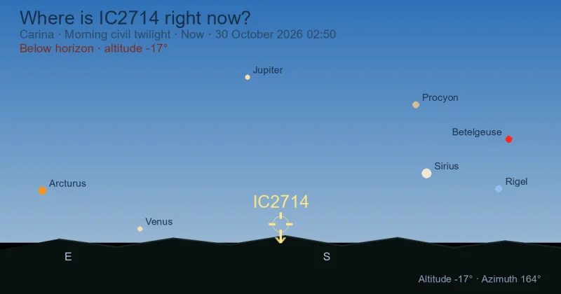 Where is IC2714 right now?