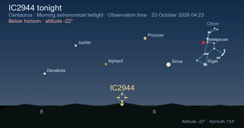 IC2944 tonight