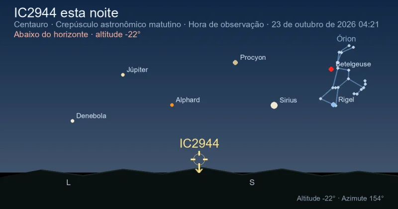 IC2944 esta noite