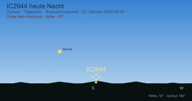 IC2944 heute Nacht