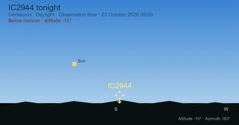 IC2944 tonight