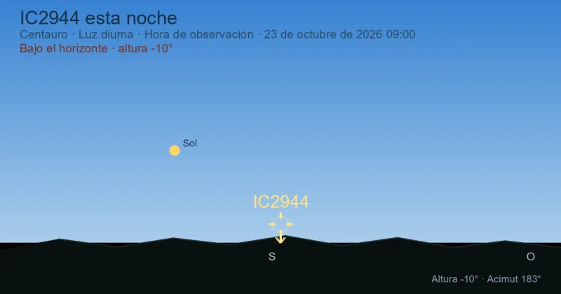IC2944 esta noche