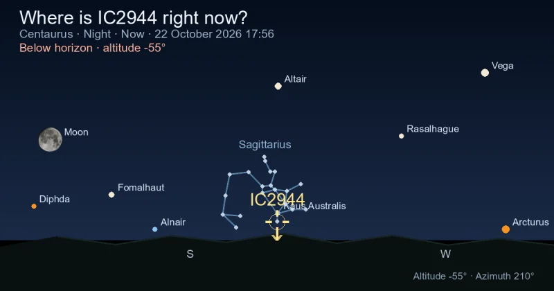 Where is IC2944 right now?