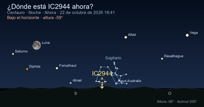 ¿Dónde está IC2944 ahora?