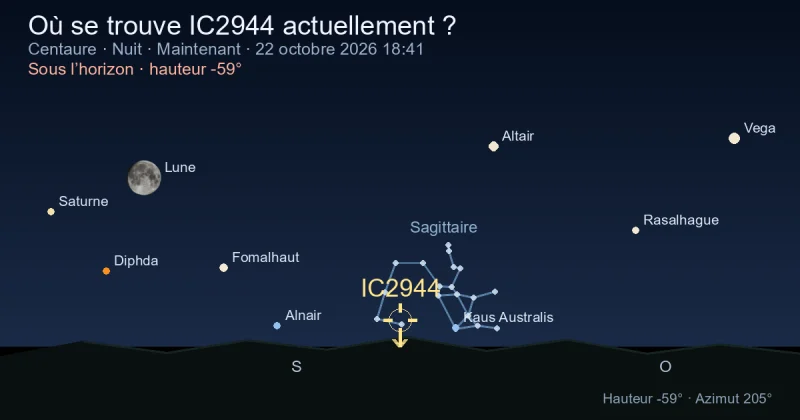 Où se trouve IC2944 actuellement ?