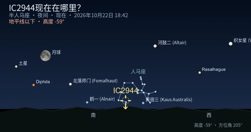 IC2944现在在哪里？