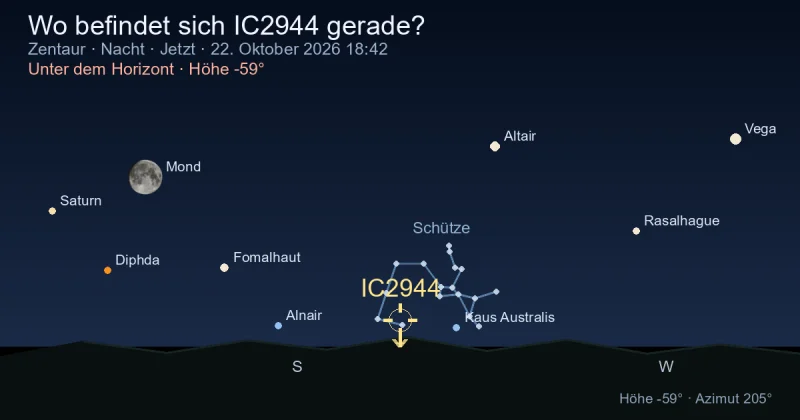 Wo befindet sich IC2944 gerade?
