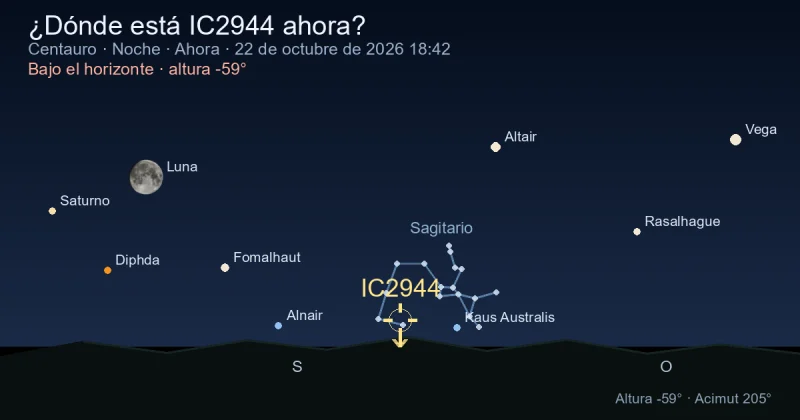 ¿Dónde está IC2944 ahora?