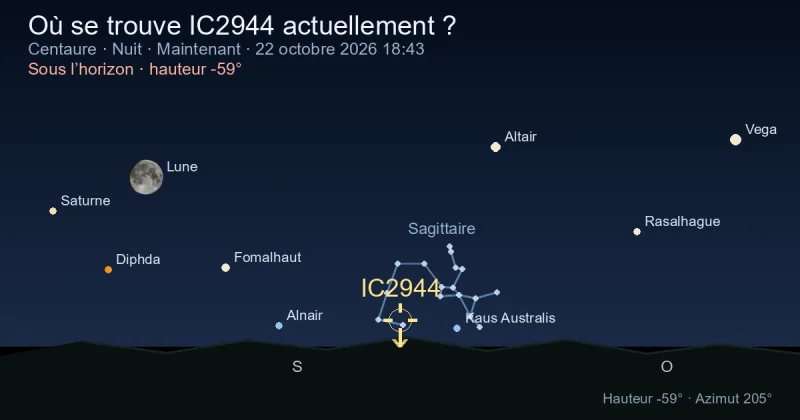 Où se trouve IC2944 actuellement ?