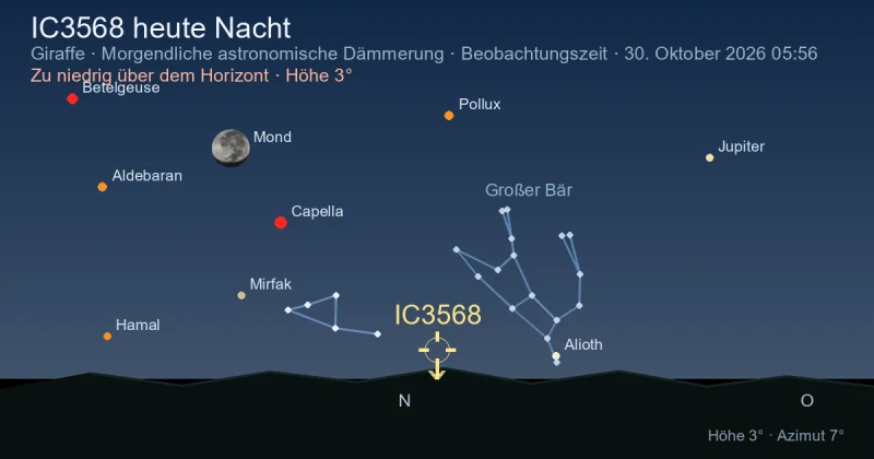 IC3568 heute Nacht